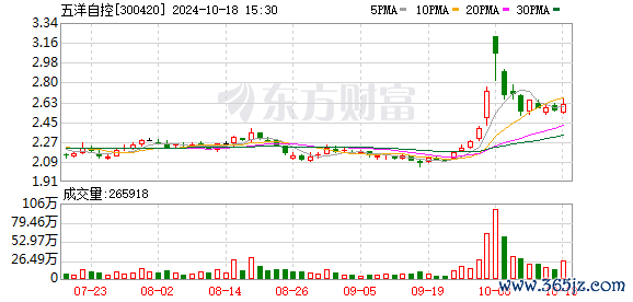 K图 300420_0