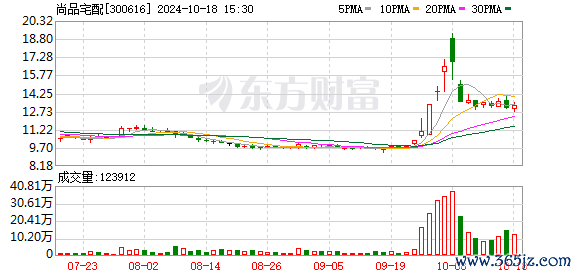 K图 300616_0