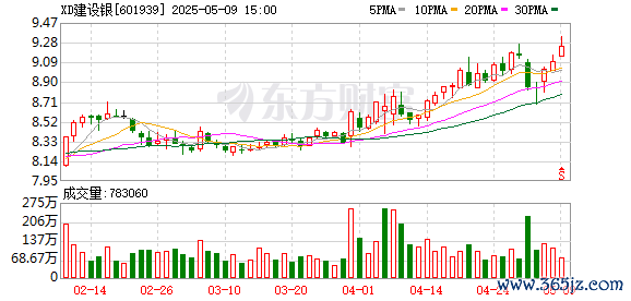 K图 601939_0
